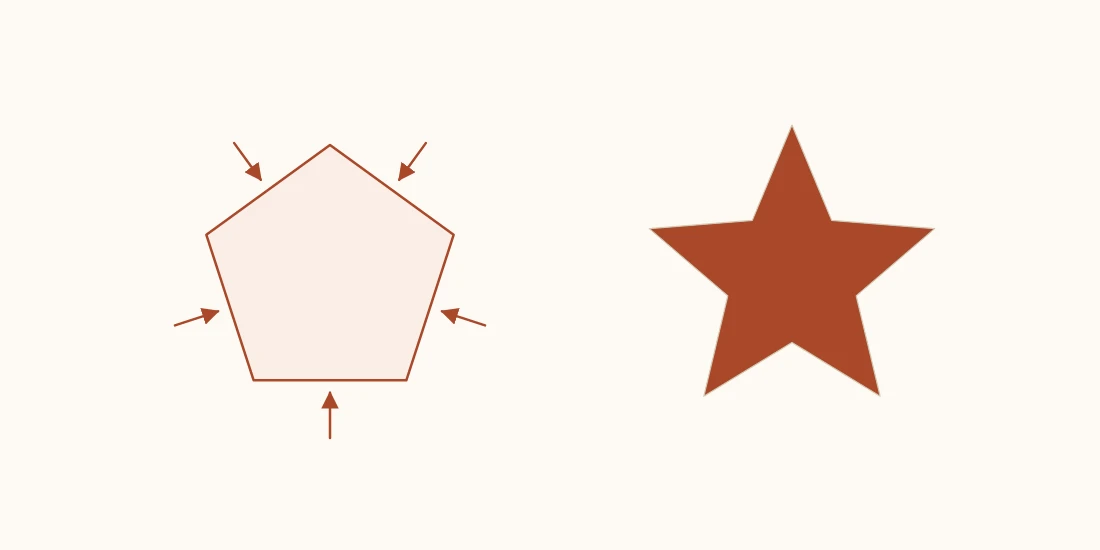 Pentagon with arrows pointing to the middle of each side and the puffed star beside it